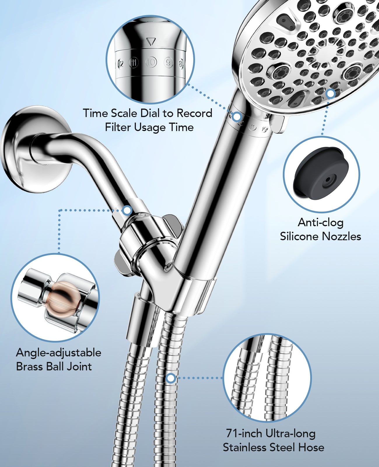 MakeFit Handheld Shower Head with Filter - High Pressure Shower Head with 10 Spray Modes, Hard Water Softener Shower Head with Hose, Bracket and Shower Filters to Remove Chlorine and Heavy Metals