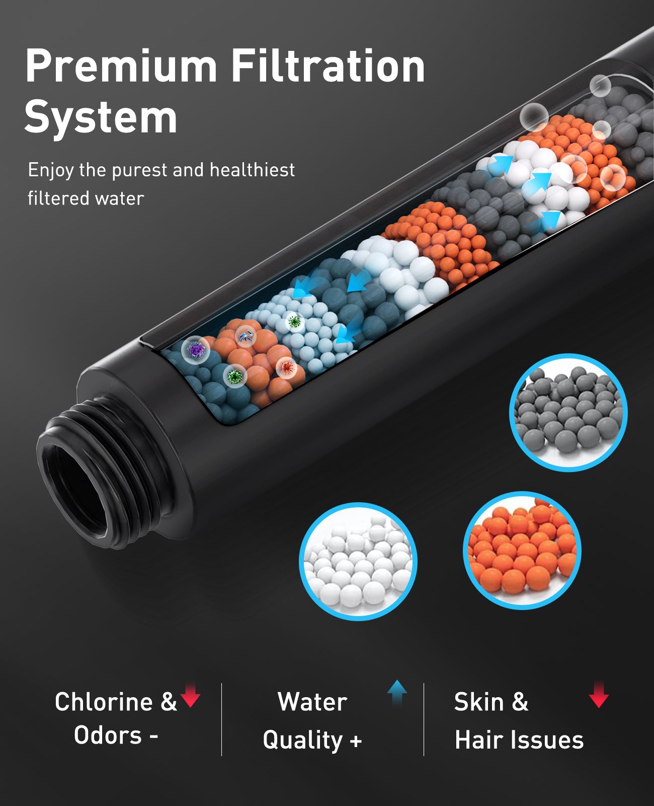 MakeFit Filtered Shower Head - 6 Modes High Pressure Handheld Shower Head with Filter Mineral Beads, Detachable Handheld Showerhead Set with Stainless Steel Hose and Shower Arm Bracket