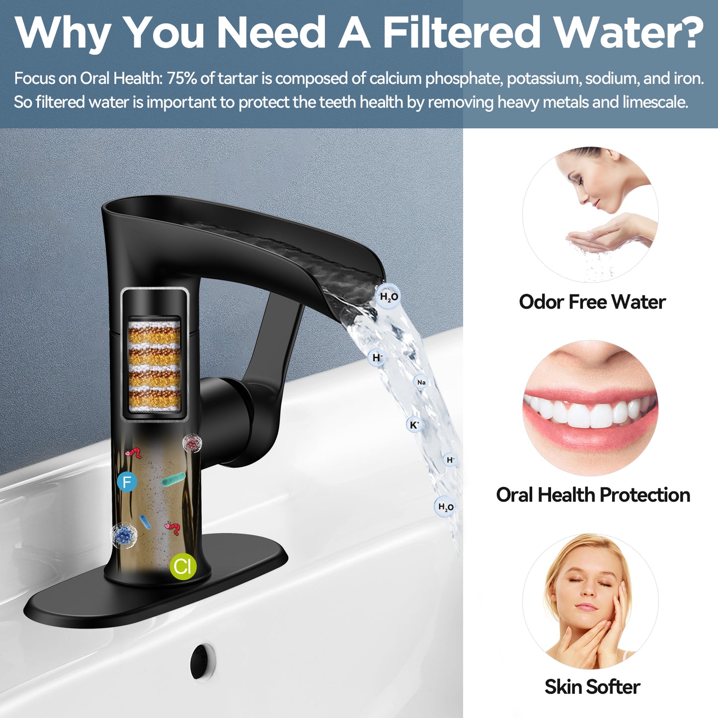 MakeFit Waterfall Bathroom Faucets with Filter, 2024 Newest Filtered Bathroom Sink Faucet, Black Vessel Faucet for Sink 1-Hole and 3-Hole, Faucet Set with Pop Up Drain Stopper, Deck Plate & 2 Hoses