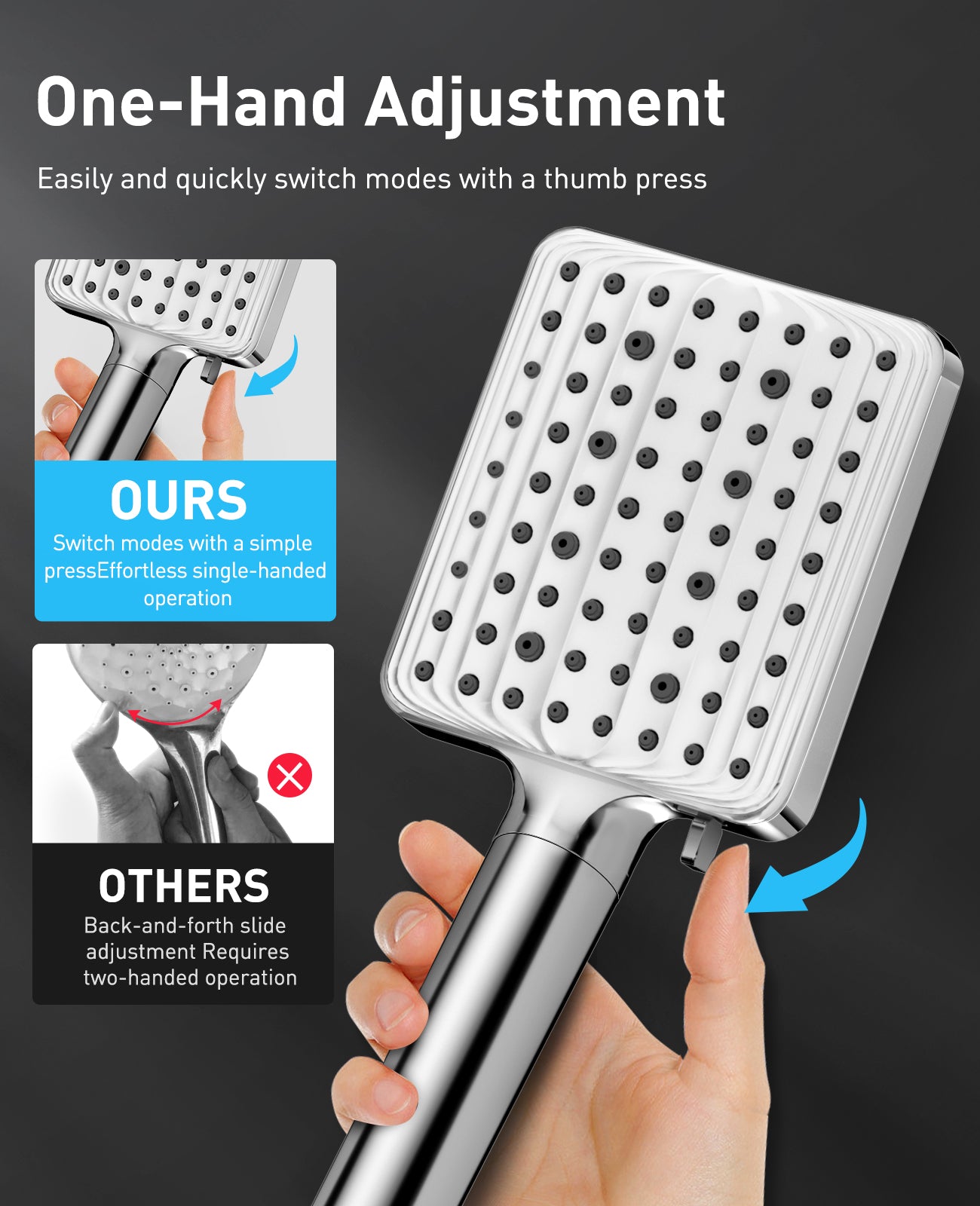 MakeFit Filtered Shower Head - 6 Modes High Pressure Handheld Shower Head with Filter Mineral Beads, Detachable Handheld Showerhead Set with Stainless Steel Hose and Shower Arm Bracket