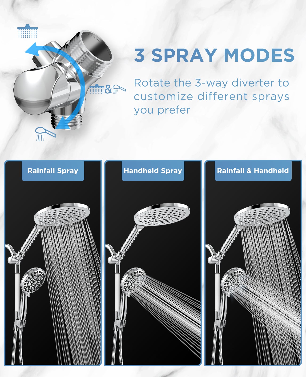 MakeFit 21-mode Dual Handheld Shower Head Combo, 2-in-1 Rain Shower Heads System 8 Inch Rainfall Shower Head and 10 Modes High Pressure Hand Held Showerhead with Built-in Power Wash