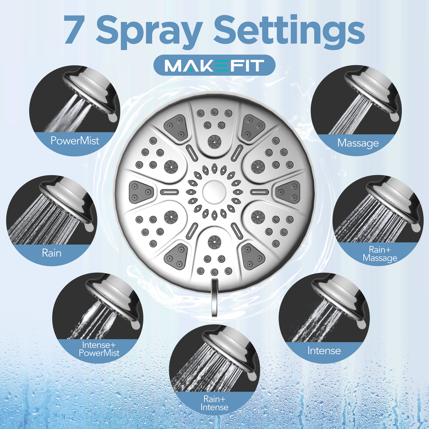 MakeFit Filtered Shower Head - High Pressure Shower Head with filter for Hard Water - Rain Shower Head Water Softener - Luxury 7 Settings Adjustable Water Filter Showerhead