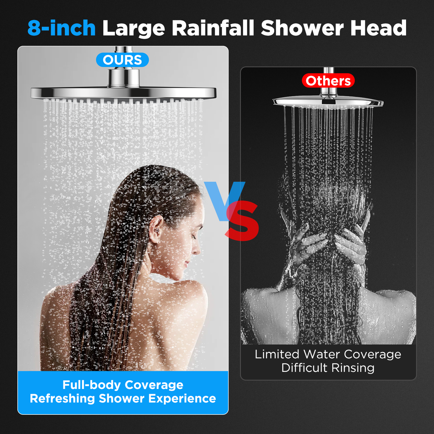 MakeFit High Pressure Rain Shower Head - Powerful Massage Shower Head - 8 Inch Round Massaging Rainfall Showerhead, Adjustable Replacement for Your Bathroom Fixed Shower Heads