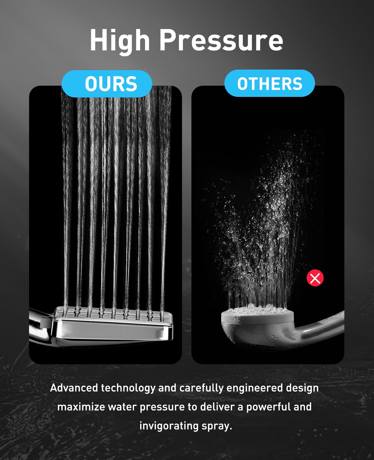 MakeFit Filtered Shower Head - 6 Modes High Pressure Handheld Shower Head with Filter Mineral Beads, Detachable Handheld Showerhead Set with Stainless Steel Hose and Shower Arm Bracket