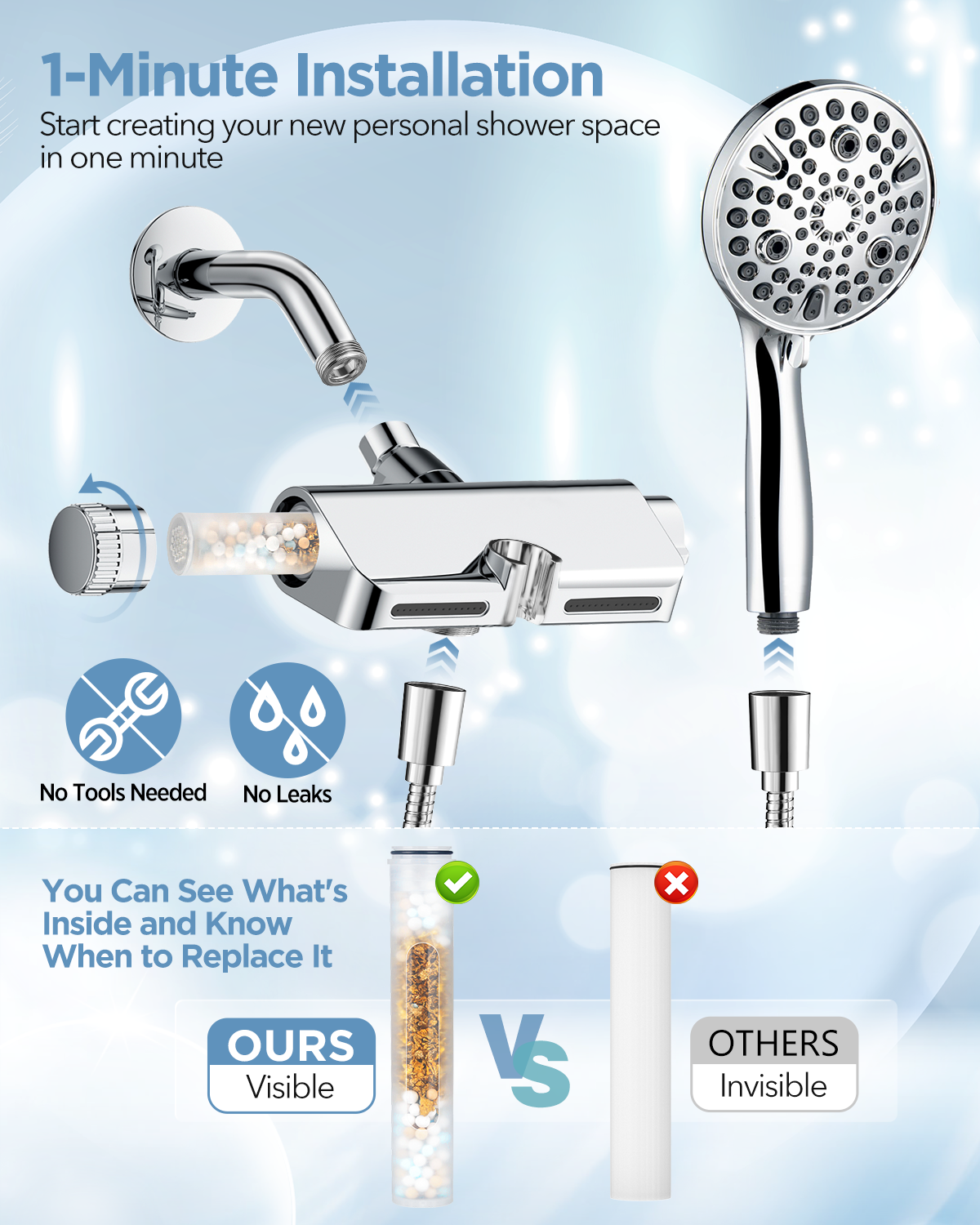 Makefit Shower Head Filter Replacement Cartridge for MakeFit Filtered Shower Head with Handheld Combo-SSJ731
